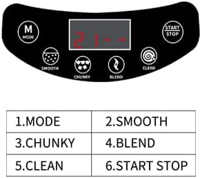 Soup Maker 1.6 L, 4-in-1 Multifunctional Smooth Soup and Chunky Soup Machine