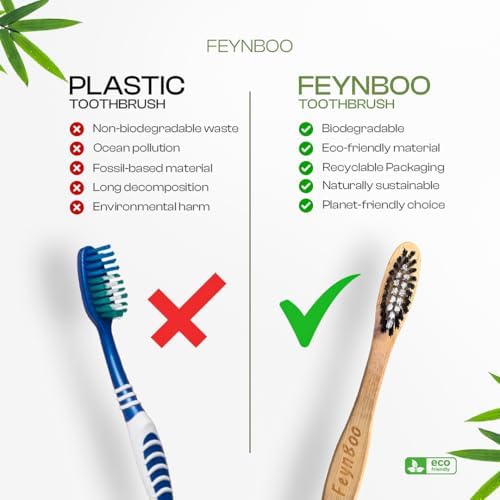 Bamboo Toothbrushes Medium Bristles 6 Pack - BPA Free Bristles Toothbrushes for Adults - Eco-Friendly, Natural Wooden Toothbrush (Light Brown, White, Black)