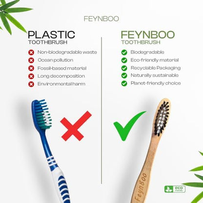 Bamboo Toothbrushes Medium Bristles 6 Pack - BPA Free Bristles Toothbrushes for Adults - Eco-Friendly, Natural Wooden Toothbrush (Light Brown, White, Black)