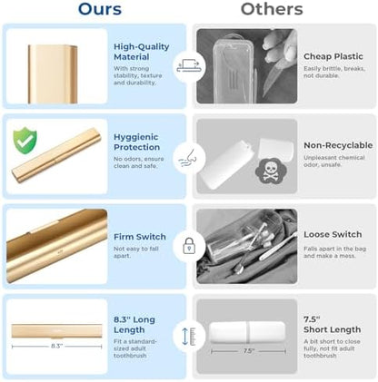 Aluminum Toothbrush Travel Case, Portable Travel Toothbrush Holder, Durable Manual Toothbrush Box Container for Traveling, Bathroom, Camping, Business Trip-Gold