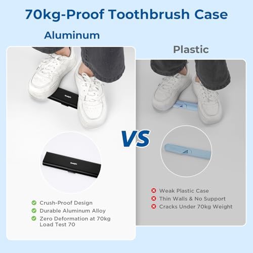 Wider Aluminum Toothbrush Travel Case, Portable Travel Toothbrush Holder, Durable Manual Toothbrush Box Container for Traveling, Bathroom, Camping, Business Trip, Black