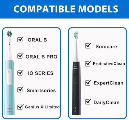 Toothbrush Travel Case for Oral B/Oral-B Pro 1000 1500 5000 7000 & Philips Sonicare 4100 1100 5300 5100 6100/iO Electric Toothbrush, Hard Protective Storage Bag (Deep blue)