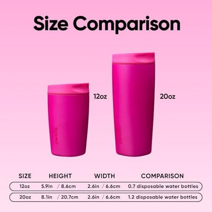 Owala SmoothSip Slider Insulated Stainless Steel Coffee Tumbler, Reusable Iced Coffee Cup, Hot Coffee Travel Mug, BPA Free 12 oz, Read My Lips