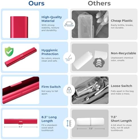 Aluminum Toothbrush Travel Case, Portable Travel Toothbrush Holder, Durable Manual Toothbrush Box Container for Traveling, Bathroom, Camping, Business Trip-Red