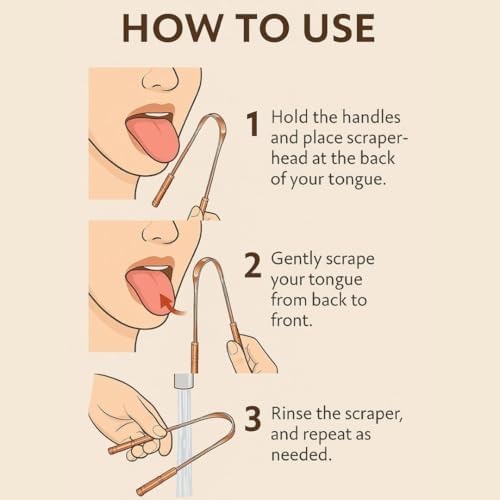 Tongue Scraper Set(2 Pack)–Pure Copper Cleaner Kit with Bamboo Toothbrush with Charcoal Bristles &Travel Case–Daily Oral Hygiene Tool for Men&Women,Reduce Bad Breath,Tongue Scrubber