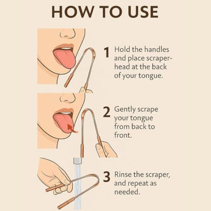 Tongue Scraper Set(2 Pack)–Pure Copper Cleaner Kit with Bamboo Toothbrush with Charcoal Bristles &Travel Case–Daily Oral Hygiene Tool for Men&Women,Reduce Bad Breath,Tongue Scrubber