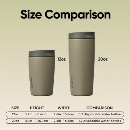 Owala SmoothSip Slider Insulated Stainless Steel Coffee Tumbler, Reusable Iced Coffee Cup, Hot Coffee Travel Mug, BPA Free 20 oz, Off Road