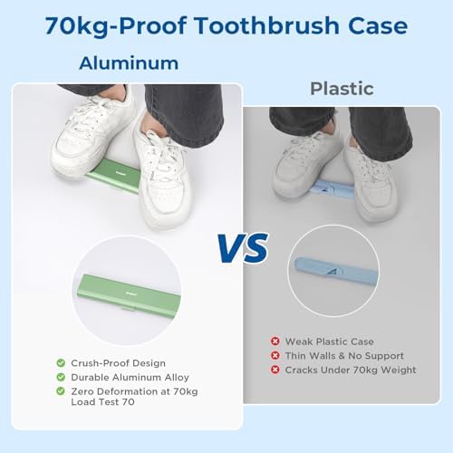 Wider Aluminum Toothbrush Travel Case, Portable Travel Toothbrush Holder, Durable Manual Toothbrush Box Container for Traveling, Bathroom, Camping, Business Trip, Green