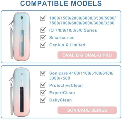 Toothbrush Travel Case for Oral B/Oral-B Pro 1000 1500 5000 7000 7500 9600/ Philips Sonicare 4100 5100 6100 5300 Electric Toothbrush, Portable Hard Protective Storage Bag (Gradient Case and 2 Caps)