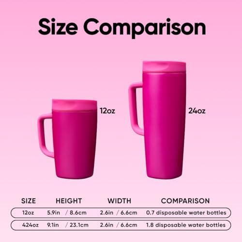 Owala SmoothSip Slider Stainless Steel Insulated Travel Mug with Handle, 100% Leak Proof, For Hot and Cold Drinks, Travel Friendly with Sliding Lock Lid, 24 oz, BPA Free, Leak Proof, Read My Lips