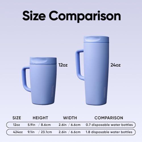 Owala SmoothSip Slider Stainless Steel Insulated Travel Mug with Handle, 100% Leak Proof, For Hot and Cold Drinks, Travel Friendly with Sliding Lock Lid, 12 oz, BPA Free, Leak Proof, Out of the Blue