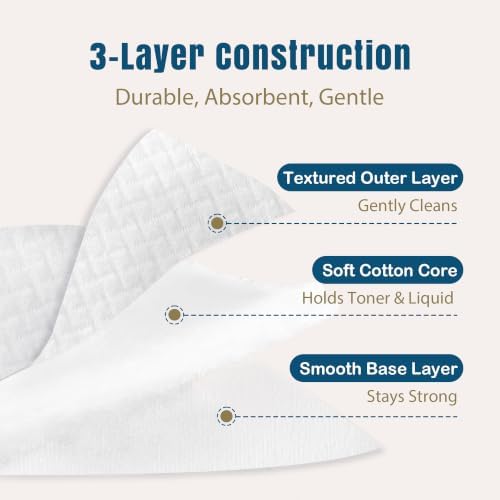 Ourmed Life Large Cotton Pads for Face, 3 x 3 Makeup Remover Pads, 120 ct