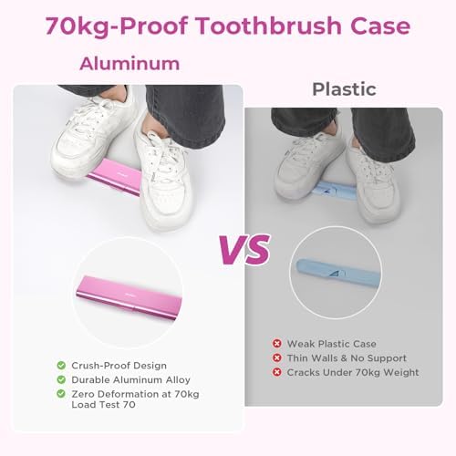 Wider Aluminum Toothbrush Travel Case, Portable Travel Toothbrush Holder, Durable Manual Toothbrush Box Container for Traveling, Bathroom, Camping, Business Trip, Pink