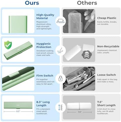 Wider Aluminum Toothbrush Travel Case, Portable Travel Toothbrush Holder, Durable Manual Toothbrush Box Container for Traveling, Bathroom, Camping, Business Trip, Green