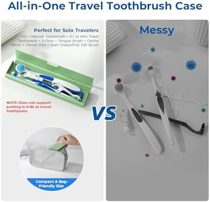 Wider Aluminum Toothbrush Travel Case, Portable Travel Toothbrush Holder, Durable Manual Toothbrush Box Container for Traveling, Bathroom, Camping, Business Trip, Green
