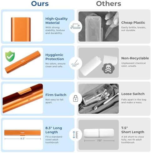 Aluminum Toothbrush Travel Case, Portable Travel Toothbrush Holder, Durable Manual Toothbrush Box Container for Traveling, Bathroom, Camping, Business Trip-Pumpkin Orange