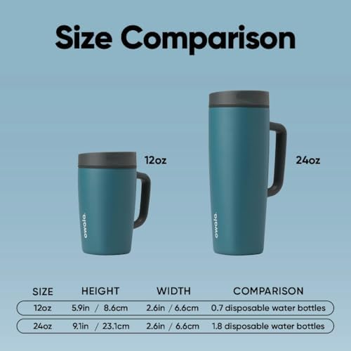 Owala SmoothSip Slider Stainless Steel Insulated Travel Mug with Handle, 100% Leak Proof, For Hot and Cold Drinks, Travel Friendly with Sliding Lock Lid, BPA Free, Leak Proof, 12oz, High Dive