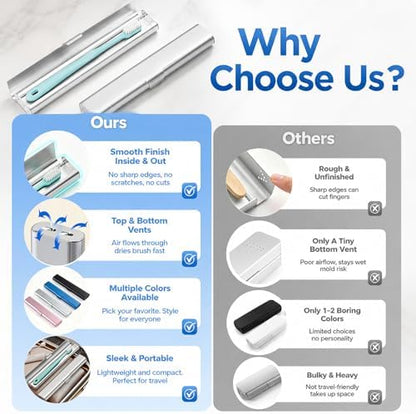 Portable Toothbrush Travel Case: 3 Pack Breathable & Dirt-Proof Hotel Camping Outdoor - Aluminum for Storage Recyclable Traveler (1, Blue)