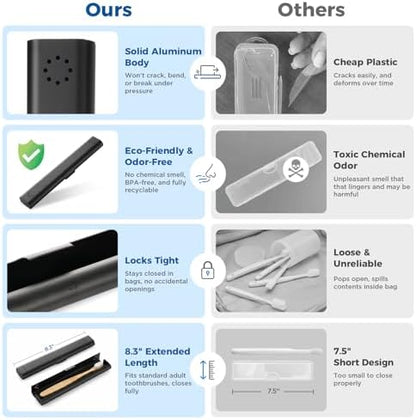 Toothbrush Travel Case Aluminum, Portable Toothbrush Holders Travel, Manual Toothbrush Case Container for Traveling, Bathroom, Camping, Business Trip-1Pack Black