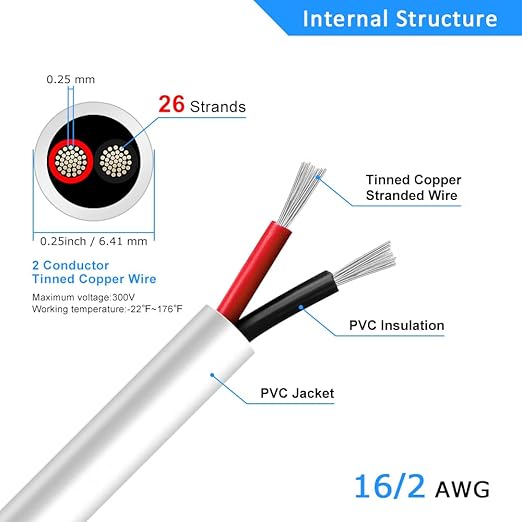 16 Gauge 2 Conductor Electrical Wire, 65.6FT White Stranded Low Voltage 16/2