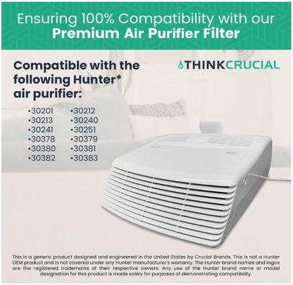 Crucial Air Purifier 2 Filters – Compatible