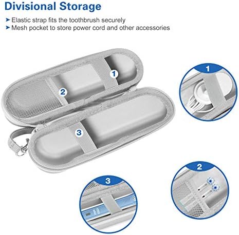 ProCase Toothbrush Travel Case for Oral-B & Sonicare -Silver