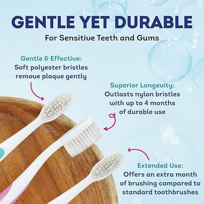 MOUTHWATCHERS Soft Manual Toothbrush, Adults, Flossing Bristles, Blue