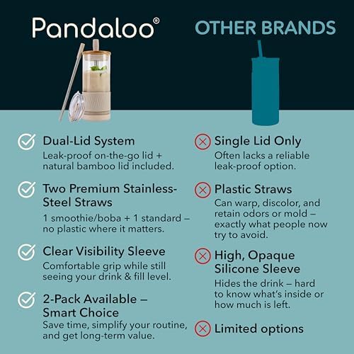Pandaloo® Glass Cups With Lids and Straws -20 Fl Oz- Perfect Size Iced Coffee Cup - Smoothie Cup With Bamboo Lid and On the go Lid (Creamy Mushroom, 1 Count (Pack of 1)