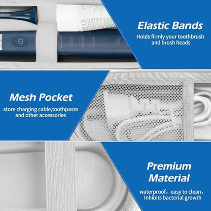 Toothbrush Travel Case for Oral B/Oral-B Pro 1000 1500 5000 7000 & Philips Sonicare 4100 1100 5300 5100 6100/iO Electric Toothbrush, Hard Protective Storage Bag (Deep blue)