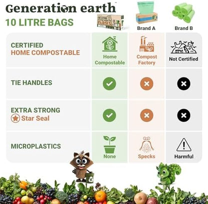 70 Bags 2.6 Gallon (10L) | Extra Strong Compostable Food Waste Bags | BPI Certified Corn Starch Bin Liners | Biodegradable Kitchen Countertop Compost Bags | Generation earth