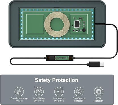 Wireless Charging Pad for Car, MOGAOPI 15W Type C Wireless Charger Car, PD20W Fast Car Charger Compatible with iPhone 16 Pro Max/15 Plus/14/13/12 AirPods Pro Samsung S23/S22/21 (30 cm Cable)