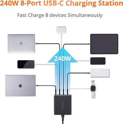 Upgraded 240W 8 Ports GaN Charger, USB Charging Hub, Multi USB C Charger Station, USB-C Charging Hub for MacBook Pro/Air/iPad Pro/iPhone/Samsung Galaxy Note