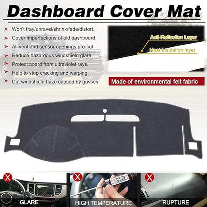 Dash Cover Mat Fit for 2007-2014 Chevy Tahoe Avalanche Suburban GMC Yukon/2007-2013 Silverado LTZ GMC Sierra SLT,Dashboard Cover Carpet Pad w/o Dash Speaker (Gray)