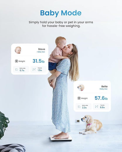 RENPHO Smart Scale for Body Weight, FSA&HSA Eligible, Digital Bathroom Scale
