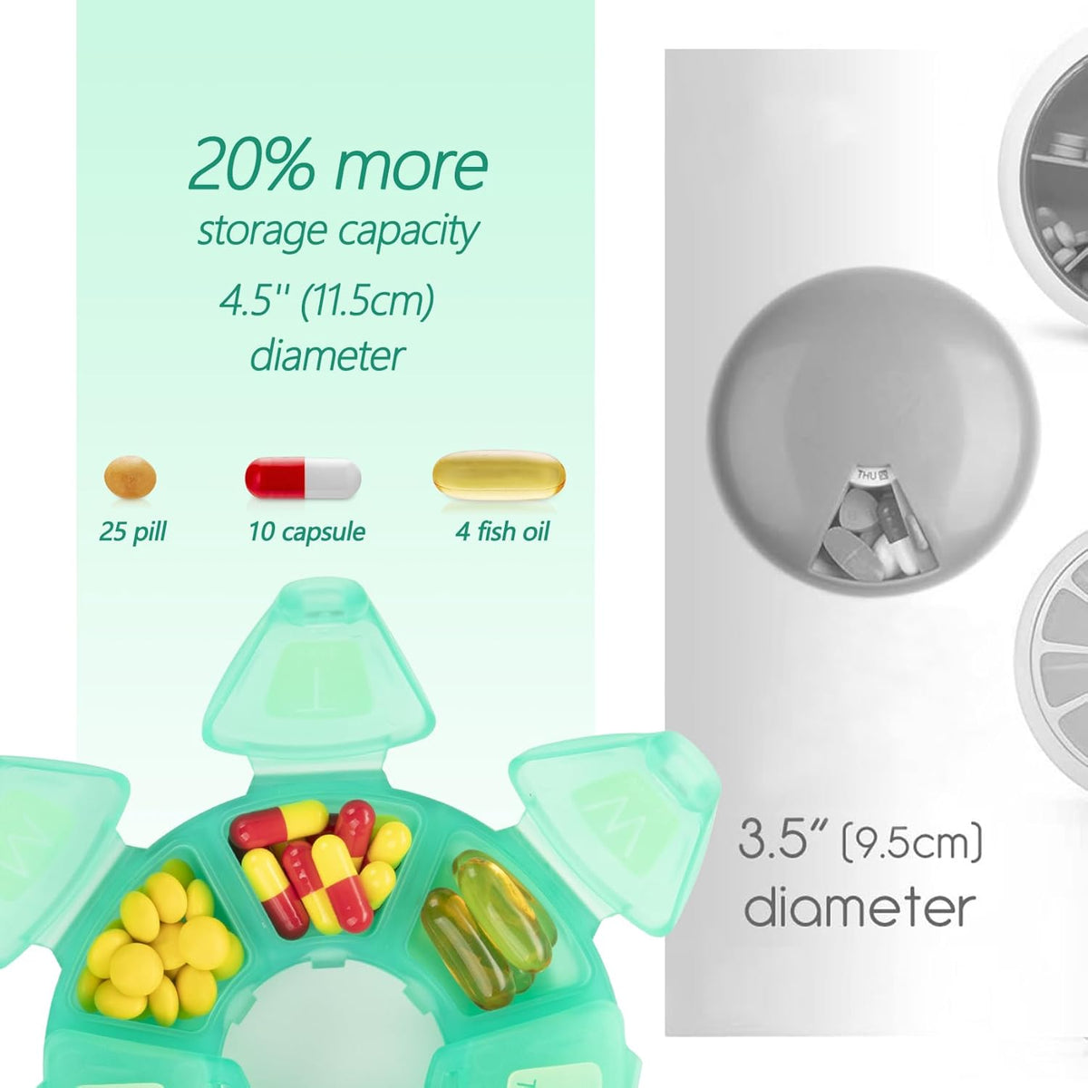 Round Weekly Pill Organizer, TPU Rubberized, Travel Pill Container 7 Day, with 7 Large Compartments, Great for Daily Vitamins & Supplements, Cute Pill Case with Large Letters and Braille (2 pcs)