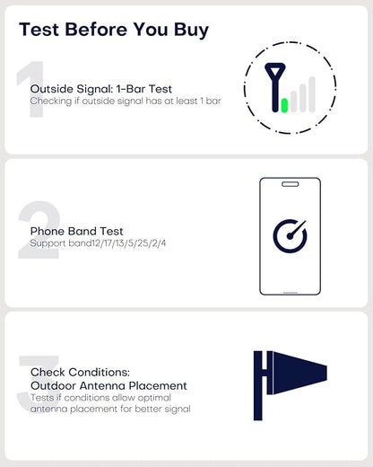 Hiboost Cell Phone Signal Booster