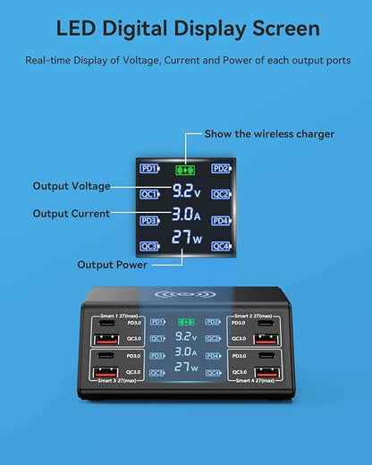USB Charger, ASOMETECH 100W 8 Port Multiple USB Charging Station