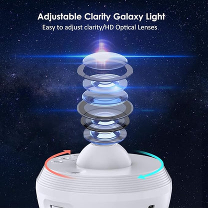 Galaxy Projector for Bedroom, 13 in 1 Planetarium Projector