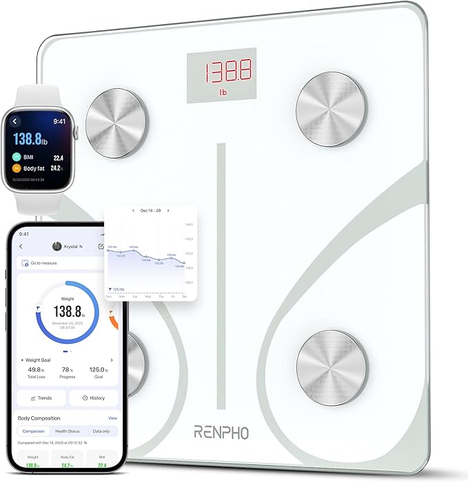 RENPHO Smart Scale for Body Weight, FSA&HSA Eligible, Digital Bathroom Scale