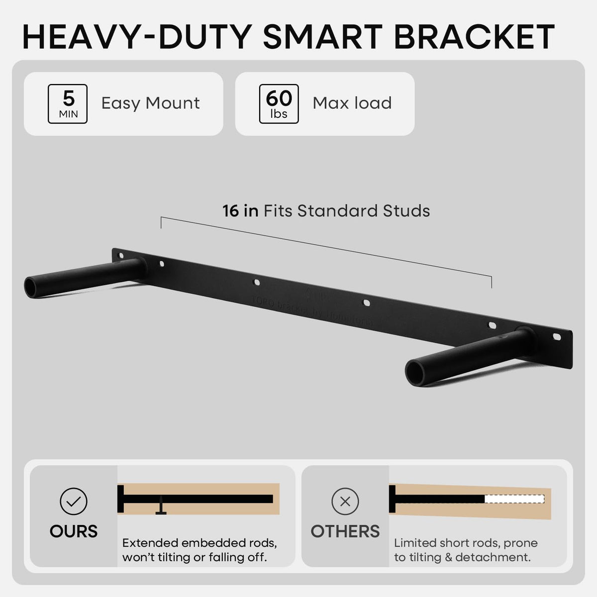 Homeforia Black Floating Shelves 36 inches Long, High End Solid Real Wood 36 inch Floating Shelf for Wall Mounted, Black Wooden 36in Floating Shelves, Heavy Duty Bracket, 36 X 6.5 X 1.75 in, Set of 3