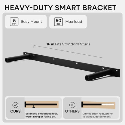 Homeforia Black Floating Shelves 36 inches Long, High End Solid Real Wood 36 inch Floating Shelf for Wall Mounted, Black Wooden 36in Floating Shelves, Heavy Duty Bracket, 36 X 6.5 X 1.75 in, Set of 3