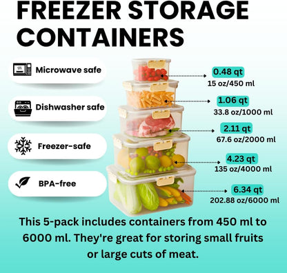 5-Pack Fruit Containers for Fridge Keep Fresh – Airtight Food Containers with Lids, Produce Saver with Removable Colander, Fridge Organizers, Microwave & Dishwasher Safe (Cream)