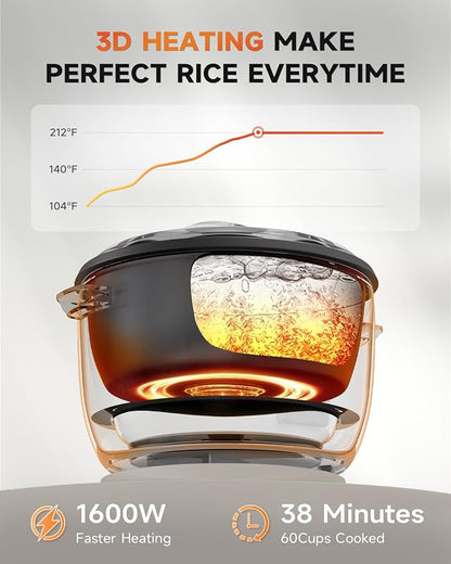 Commercial Rice Cooker, Large Capacity 30-Cup, 60-Cup