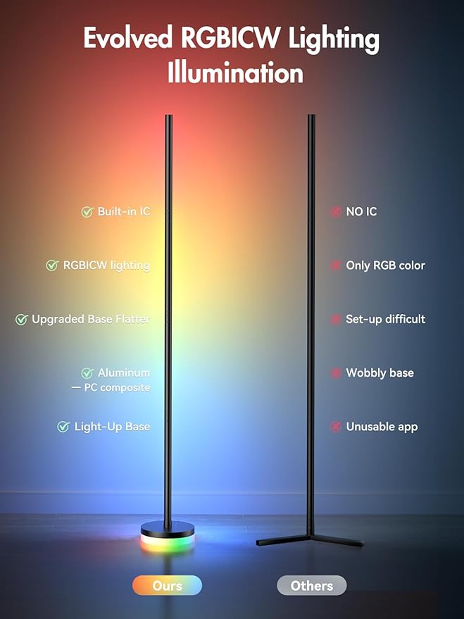 OIYN Corner Floor Lamp 2 Pack, RGBICW LED Corner Lamp