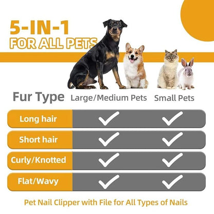 KUEIOX Dog Brush for Shedding,6 PCS in One Pet Slicker Hair Brush Kit Organizer Bag - Dog Cat Grooming Deshedding Undercoat Rake Brush Comb for All Small Large Dogs Cats Grey