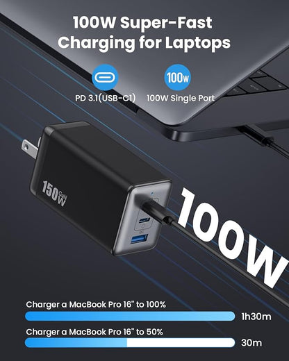 150W USB C Charger Block, GaN III Compact Foldable Wall Charger 3 Port Fast