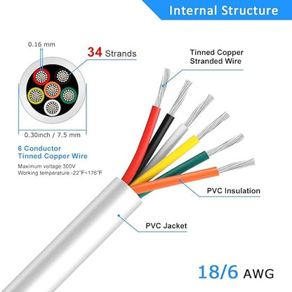 18 Gauge 6 Conductor Electrical Wire, 65.6FT White Stranded Low Voltage 18/6