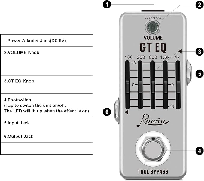 Rowin Guitar Equalize Effect Pedal EQ Add or Take Away Specific Bands Tune