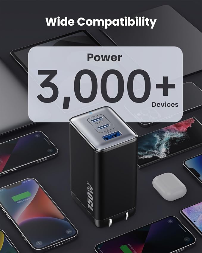 150W USB C Charger Block, GaN III Compact Foldable Wall Charger 3 Port Fast