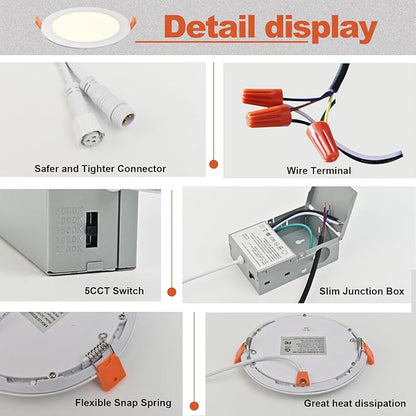 MKUJOO 24 Pack 4 Inch Ultra-Thin LED Recessed Ceiling Light